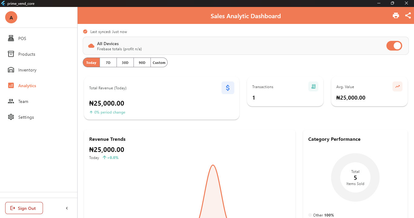 Desktop analytics dashboard